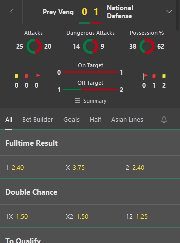 Statistiques en direct